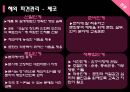 삼보 모터스,글로벌 인사 조직전략,기업의 인사,기업의 조직,인적 자원 관리,해외 채용관리 16페이지
