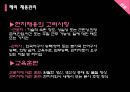 삼보 모터스,글로벌 인사 조직전략,기업의 인사,기업의 조직,인적 자원 관리,해외 채용관리 17페이지