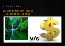 생태계 관리,삼림 관리의 경제성,삼림 손실,생물다양성,생태학적인 원리 13페이지