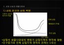 생태계 관리,삼림 관리의 경제성,삼림 손실,생물다양성,생태학적인 원리 15페이지