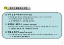 설문조사,설문조사와 사회복지,설문조사의 수행,설문조사의 유형,설문지 작성,우편설문법,전화설문법 10페이지