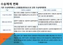 소화물일관운송,FTA 중국,특송,택배서비스,일관책임운송,화물의 주체,화물자동차택배업 6페이지