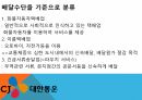 소화물일관운송,FTA 중국,특송,택배서비스,일관책임운송,화물의 주체,화물자동차택배업 10페이지