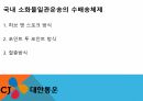 소화물일관운송,FTA 중국,특송,택배서비스,일관책임운송,화물의 주체,화물자동차택배업 12페이지