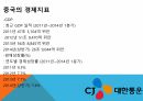 소화물일관운송,FTA 중국,특송,택배서비스,일관책임운송,화물의 주체,화물자동차택배업 19페이지