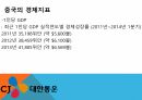 소화물일관운송,FTA 중국,특송,택배서비스,일관책임운송,화물의 주체,화물자동차택배업 20페이지