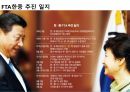 소화물일관운송,FTA 중국,특송,택배서비스,일관책임운송,화물의 주체,화물자동차택배업 22페이지