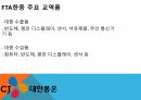 소화물일관운송,FTA 중국,특송,택배서비스,일관책임운송,화물의 주체,화물자동차택배업 24페이지