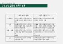 수로부인설화 희곡 변용,수로부인 설화,소설 수용,소설 변용 7페이지