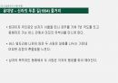 수로부인설화 희곡 변용,수로부인 설화,소설 수용,소설 변용 24페이지