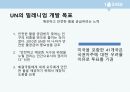 수자원 경제와 정책,물스트레스 국가,물부족 국가,물소비현황,1인당 물소비량 7페이지