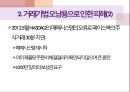 신종거래기법,거래소 관리방안,신종거래기법의 종류,신종거래기법의 문제점 16페이지