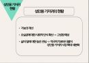 실버산업,성인용 기저귀,성인용 기저귀 현황,디펜드 마케팅,디펜드 사례,유한킴벌리 마케팅사례 6페이지