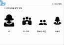 알코올 중독,알콜중독,피학대경험,체계적 가족치료,치료과정,알코올 문제행동 13페이지