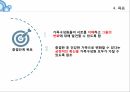알코올 중독,알콜중독,피학대경험,체계적 가족치료,치료과정,알코올 문제행동 22페이지