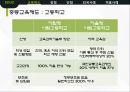 우리나라의 교육제도,해외적용사례,교육제도,다문화가족 지원,국제학업성취도 9페이지