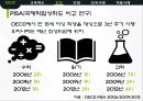 우리나라의 교육제도,해외적용사례,교육제도,다문화가족 지원,국제학업성취도 17페이지