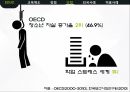 우리나라의 교육제도,해외적용사례,교육제도,다문화가족 지원,국제학업성취도 22페이지