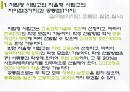 우리나라의 교육제도,해외적용사례,교육제도,다문화가족 지원,국제학업성취도 43페이지