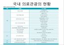 의료관광,의료관광사례,해외 의료관광사례,의료관광의 정의,의료관광의 현황,메디텔 8페이지
