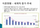 이혼의 현황,이혼증가의 원인,이혼의 영향,이혼의 적응,가족해체,사회적 생활사건,이혼에 대한관점 5페이지