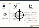 인간관계,지역사회 특성,노인 인구비율,지역사회 건강,심근경색,당뇨,고혈압,뇌혈관질환 13페이지