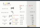 인간관계,지역사회 특성,노인 인구비율,지역사회 건강,심근경색,당뇨,고혈압,뇌혈관질환 28페이지