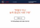 인사관리,국가직무능력표준 NCS,인재육성정책,NCS의 정의,NCS의 특성,인재육성정책 현황,NCS의 한계점 5페이지