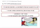 자기조절,행동주의 이론,사회인지 이론,정보처리 이론,구성주의 이론 6페이지
