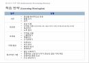 자기조절,행동주의 이론,사회인지 이론,정보처리 이론,구성주의 이론 13페이지