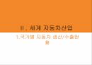자동차 산업,세계 자동차산업,자동차산업의 전망,자동차산업의 특징 7페이지