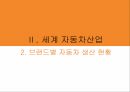 자동차 산업,세계 자동차산업,자동차산업의 전망,자동차산업의 특징 10페이지