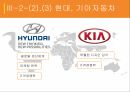 자동차 산업,세계 자동차산업,자동차산업의 전망,자동차산업의 특징 32페이지