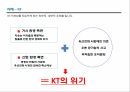 전략정렬진단,BSC 모델,맥킨지 7S 모델,전략정렬진단의 핵심요소,KT 사례,BSC 중심 16페이지
