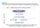 전략정렬진단,BSC 모델,맥킨지 7S 모델,전략정렬진단의 핵심요소,KT 사례,BSC 중심 20페이지