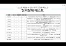 정신건강론,성격장애 테스트,반사회성 성격장애,자기애성 성격장애,히스테리성 성격장애 4페이지