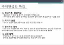 주택연금 개요,주택연금의 문제점,주택연금,공적 연금제도의 한계,해외사례 6페이지