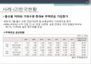 주택연금 개요,주택연금의 문제점,주택연금,공적 연금제도의 한계,해외사례 11페이지