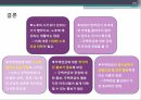 주택연금 개요,주택연금의 문제점,주택연금,공적 연금제도의 한계,해외사례 25페이지