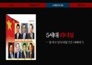 지도부 리더십,리더십,G2의 중국,5세대 리더십,정치개혁,경제개혁,민생안정 6페이지