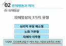 치매,케어기술,치매 케어,문제행동의 원인,치매 유형 문제행동,문제행동 반응,치매 사례,치매 문제 24페이지