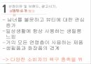 폼클렌징,아크네스,클린앤클리어,뉴트로지나,해피바스,광고 모델,뷰티 마케팅,뷰티 시장 3페이지