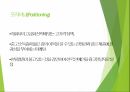 태국 해외 시장 조사 연구 15페이지