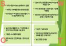 태국 해외 시장 조사 연구 17페이지