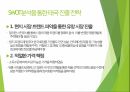 태국 해외 시장 조사 연구 18페이지