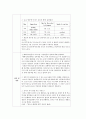 녹말 구조의 이해와 탄수화물 검정 4페이지