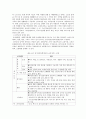 노인 장기요양 보험 (해외 노인 장기요양 보험 비교) 8페이지