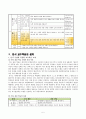 수업지도안 - 사회과 교수․학습안 - 환경을 생각하는 국토 가꾸기 - 쓰레기 소각장 설치에 대한 합리적 의사결정 (의사결정학습모형) 5페이지