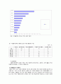 우울증과 자살 10페이지