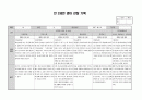 2020학년도 만2세 1년치 관찰일지 (5~7명) 10페이지